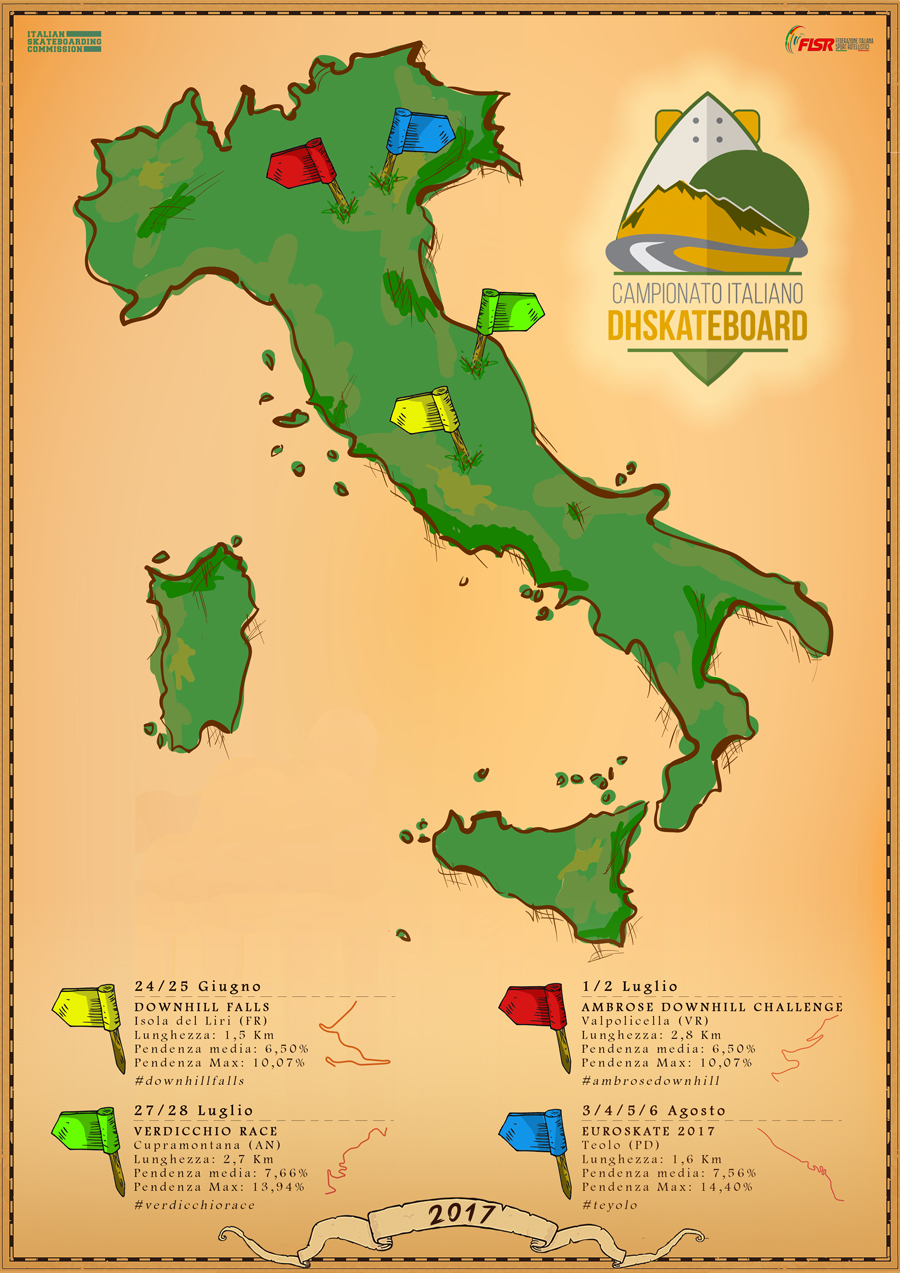 cidhs2017 campionato italiano downhill skateboarding fisr