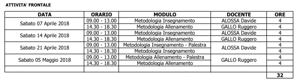 programma_corso_piemonte_comitato_regionale_fisr